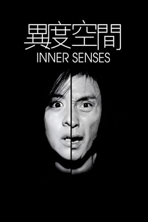 Inner Senses