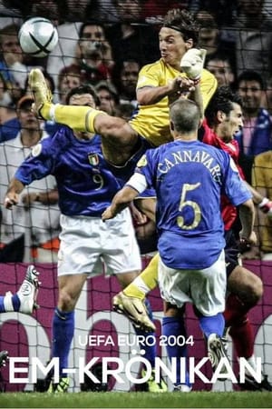 Fotbollskrönikan EM 2004