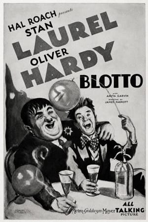 Blotto