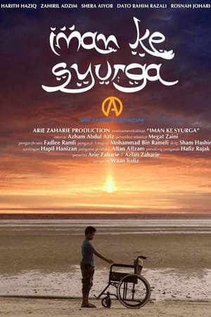 Iman Ke Syurga