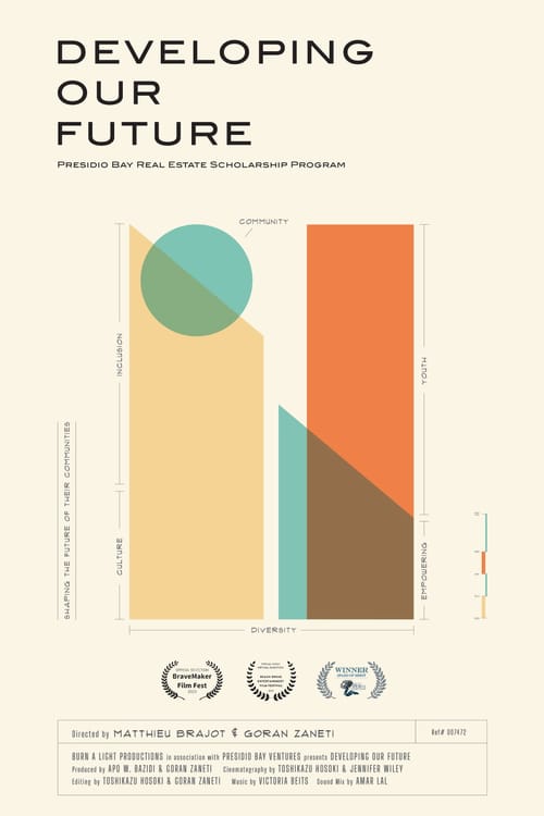 Developing Our Future